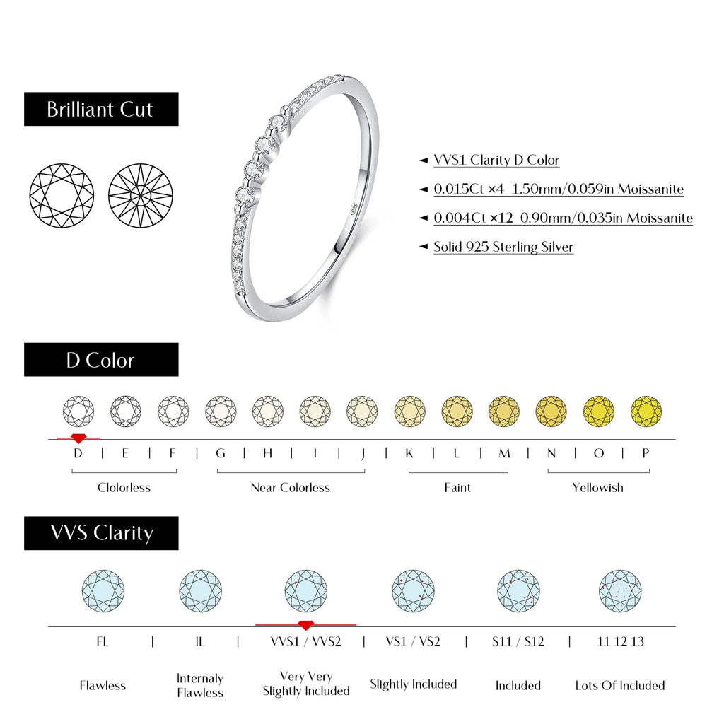MODIAN Moissanite Rings 925 Sterling Silver Minimalist Lab Diamond Thin Ring Stackable Daily Wear Ring For Women Fine Jewelry