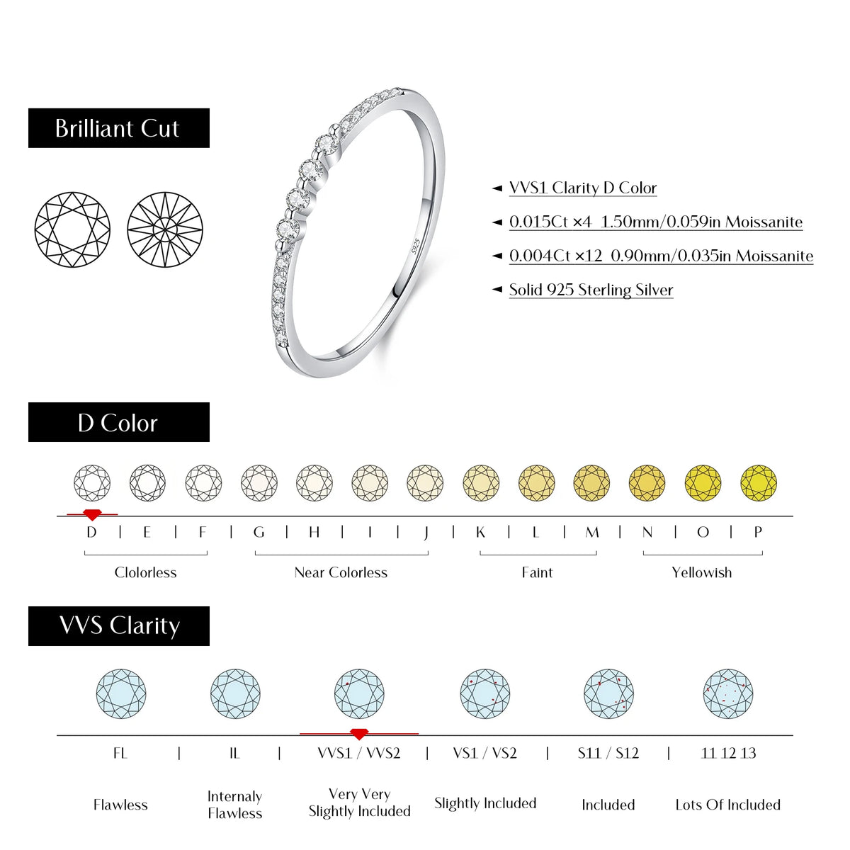 MODIAN Moissanite Rings 925 Sterling Silver Minimalist Lab Diamond Thin Ring Stackable Daily Wear Ring For Women Fine Jewelry